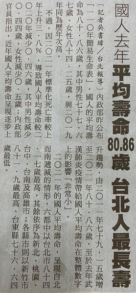 ▲ 台灣人的平均壽命已達 80.86 歲