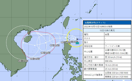 中央氣象局說，原位於菲律賓東方海面的熱帶性低氣壓，於今天下午2時發展為輕度颱風尼莎，編號第20號，預測朝西通過巴士海峽。圖／取自日本氣象廳網站