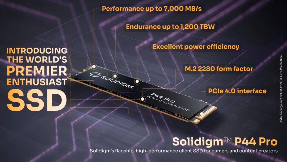 ▲針對遊戲與高度工作負載打造的Solidigm P44 Pro SSD