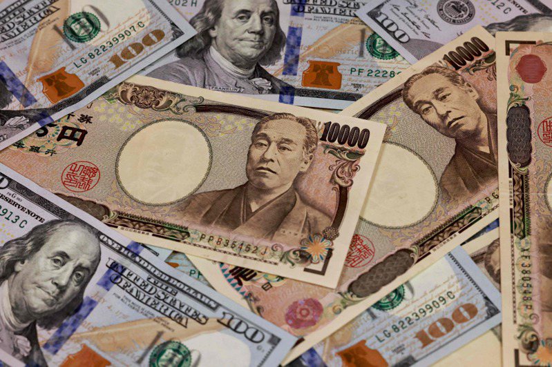 日圓兌美元匯價近期劇烈走貶，持續向150日圓兌1美元心理關卡靠攏。法新社