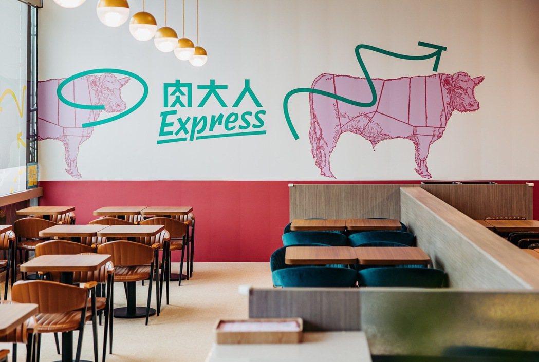 圖／肉大人快餐Express提供