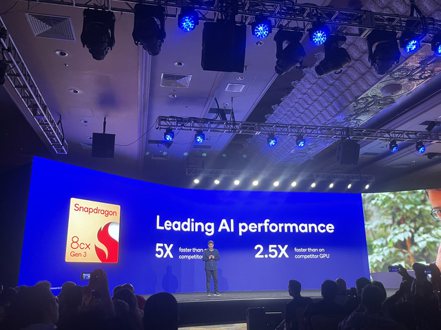 高通發表最新行動PC晶片「驍龍8cx Gen 3」再度強化AI創新與生態系，搶攻非x86架構筆電市場，並獲華碩（2357）、宏碁、聯想、三星等合作夥伴站台支持。