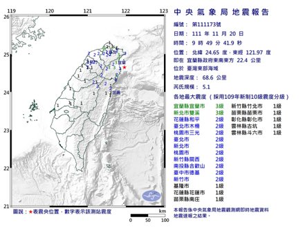 今天上午9時49分台灣東部外海發生芮氏規模5.1地震，最大震度宜蘭市、新北市雙溪3級。圖／氣象局提供
