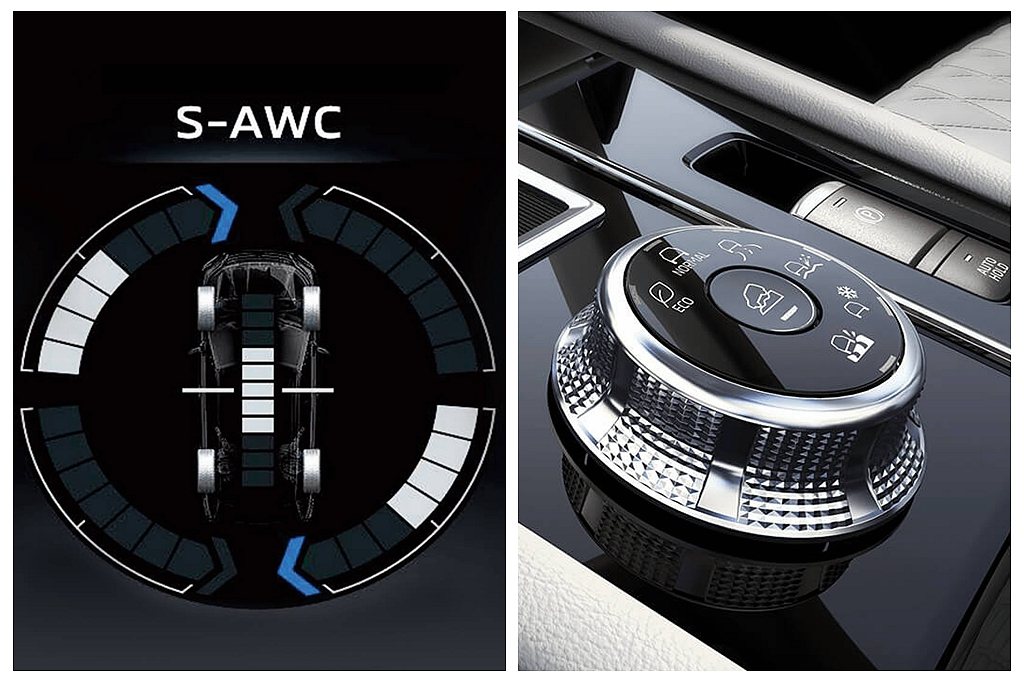 三菱汽車以引為傲的S-AWC超級四輪驅動控制系統，則成為全新第四代三菱Outla...