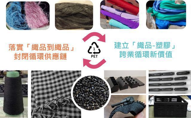 100%聚酯纖維織品除可回到織品應用外更可作為工業塑膠原料。 工業局/提供