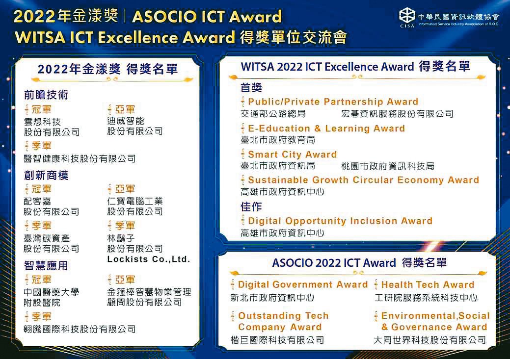 2022年ASOCIO 2022 ICT Award、WITSA 2022 IC...