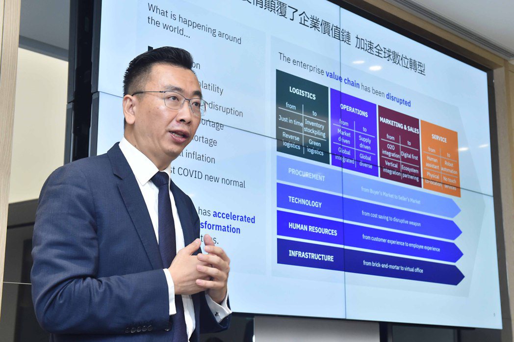 台灣IBM諮詢總經理吳建宏認為 2023年台灣企業的科技轉型將聚焦於混合雲架構、...