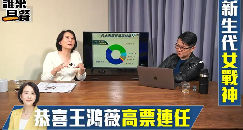 台北市議員王鴻薇(左)今天接受媒體人朱凱翔(右)專訪。圖／擷取自誰來早餐直播頁面