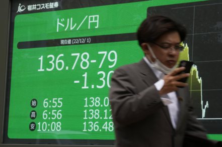 日圓兌美元自10月下旬來勁升逾13％以上，投資人認為日圓貶勢已到轉捩點。美聯社