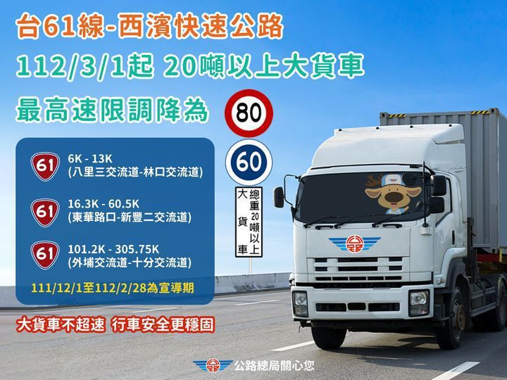 大貨車行駛西部濱海快速公路（台61線）部分路段最高速限將調降為每小時80公里。圖／公路總局提供