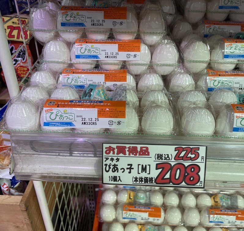 有台灣民眾到日本時發現，日本的蛋價比台灣便宜許多，一盒10入雞蛋僅要價225元日幣（約50元新台幣）。
圖擷自PTT