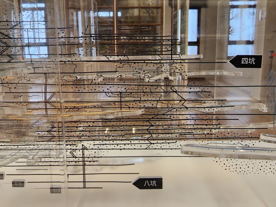 金瓜石地下金銅礦脈網絡一目了然，黃博館展示礦脈模型。圖／黃金博物館提供