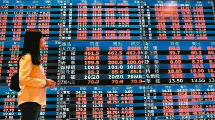 台灣出口及接單成長動能轉弱，股市長線空頭趨勢尚未改變。（本報系資料庫）
