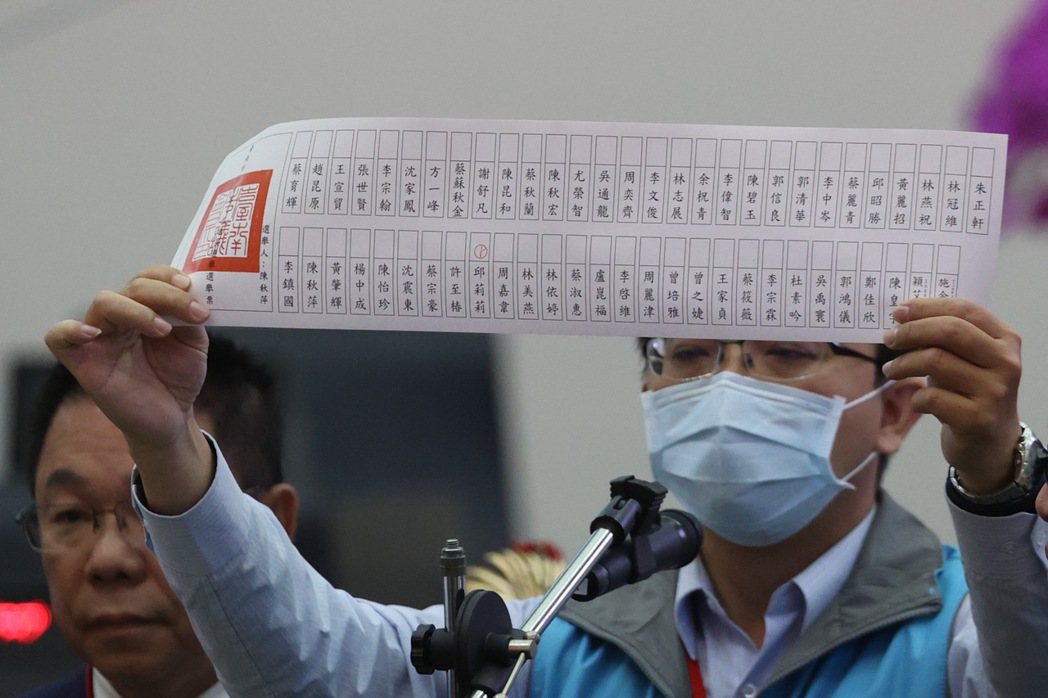 台南市議長選舉，民進黨邱莉莉順利當選。記者黃仲裕／攝影