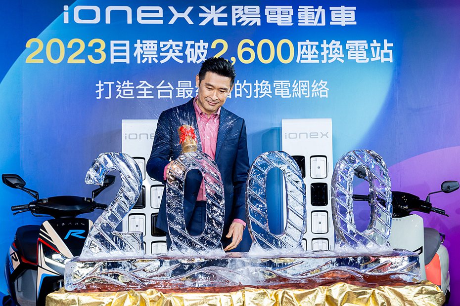KYMCO旗下電動車品牌Ionex從2021年3月發表Ionex 3.0以來，不到兩年時間電力全開，宣布已經達到2,000座換電站的佈建目標。 圖／KYMCO提供