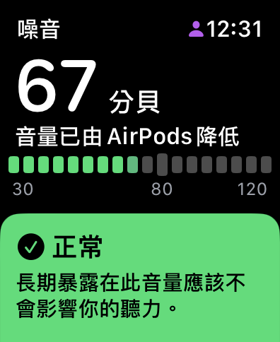 配戴AirPods Pro 2時，可透過Apple Watch偵測外在噪音分貝，...