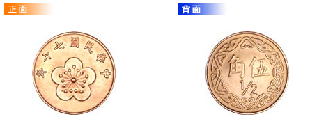 圖／中央銀行官方網站