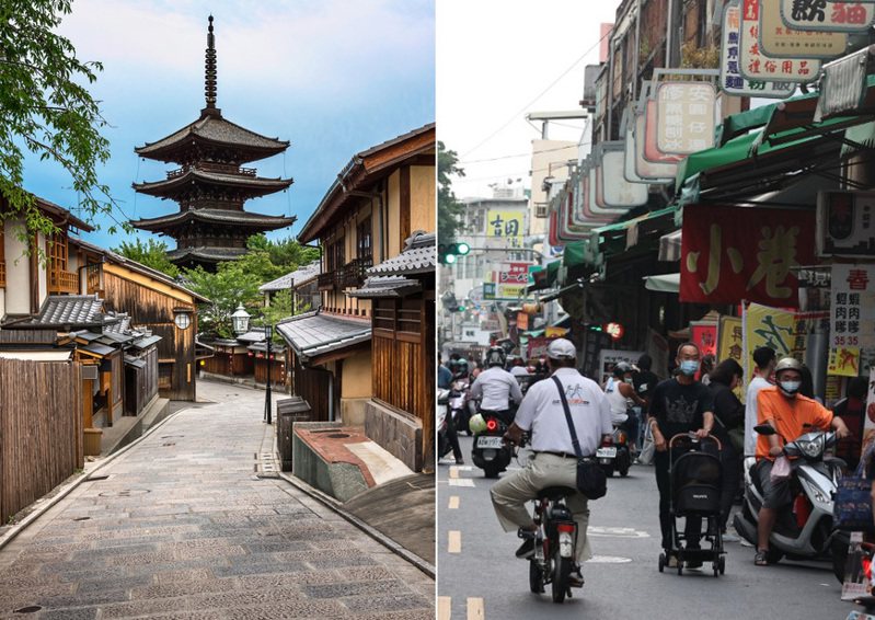 一名在京都出差半年的網友認為，台南比京都還適合人居住。圖左為京都、右為台南國華街。 圖／ingimage、聯合報系資料照