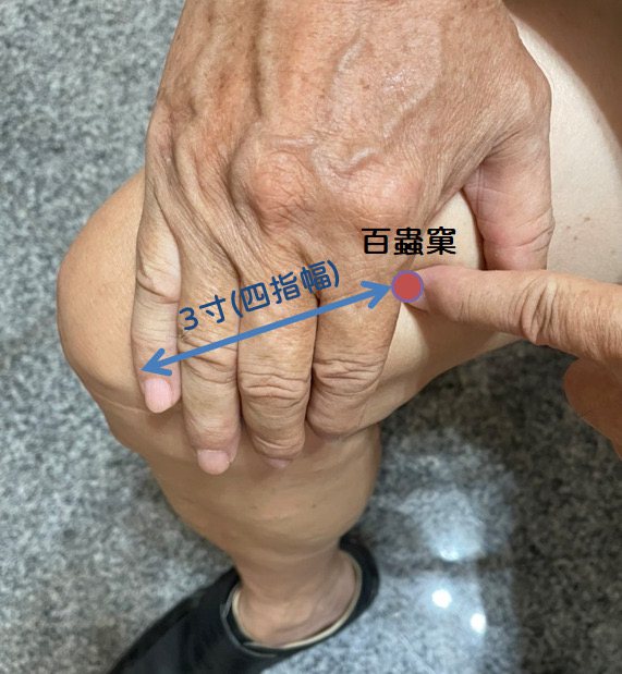 中醫建議居家按摩「百蟲窠穴」，可舒緩皮膚搔癢的問題。圖／台南市立醫院提供