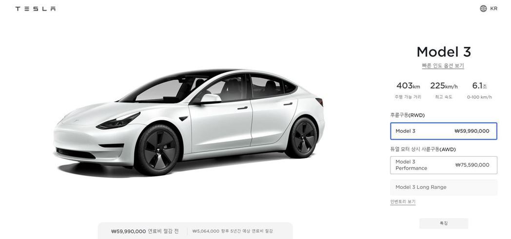Tesla在3日於韓國再次降價，Model 3現在起價為5,999萬韓元，約台幣...