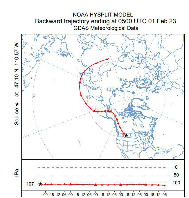 沙特菲德以美國國家海洋大氣局的分析模式計算中國偵察氣球的可能飛行路線。圖取自沙特...