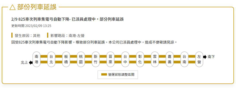 825車次列車集電弓自動下降，已派員處理中，部分列車延誤。圖／取自台灣高鐵官網