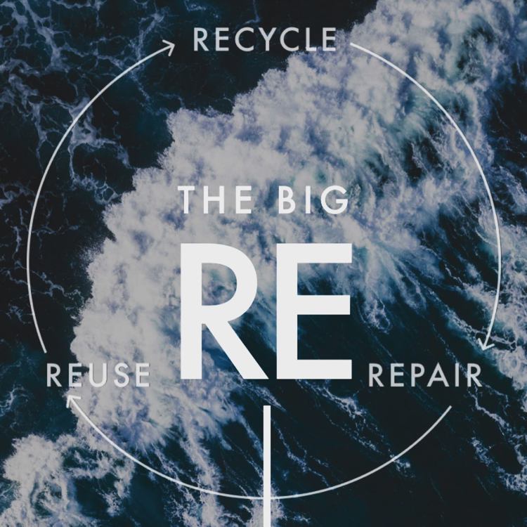 訴求循環（Recycle）、再造（Remake）、再思考（Rethink）三R的...