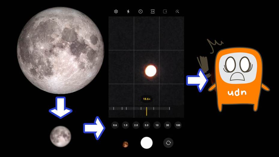 國外一名網友在網路上抓了月球清晰照片後刻意縮小模糊處理，再用三星手機拍照該圖片，得到清楚的「月球照」，引起討論。（翻攝自reddit）