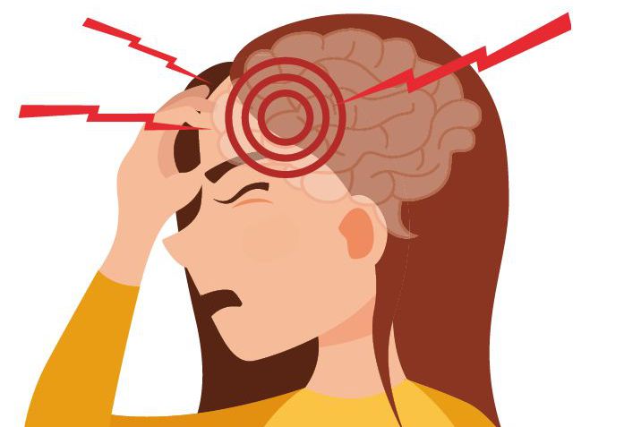現代人生活壓力大，時不時就頭痛，很多人擔心經常性頭痛，是否會發生腦中風？示意圖/123RF