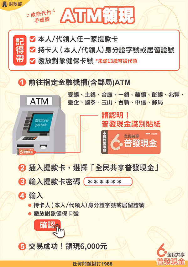ATM領現。 圖擷自財政部官網