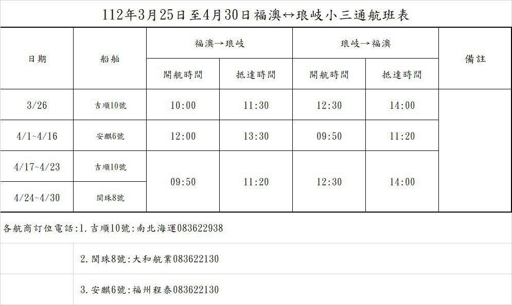 福澳↔琅岐小三通3月25日至4月30日航班表。圖／航港局提供
