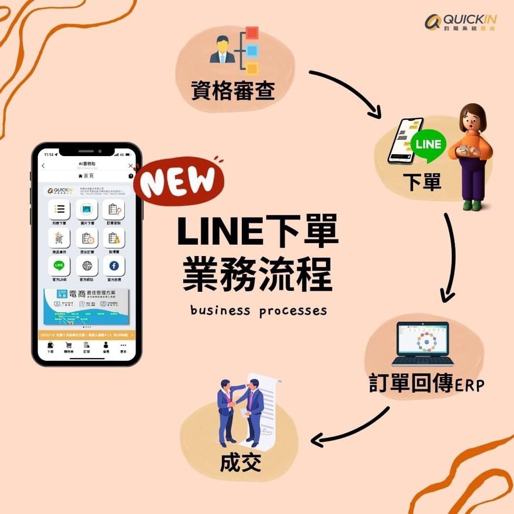 「LINE下單系統」可以優化過去傳統的業務流程。