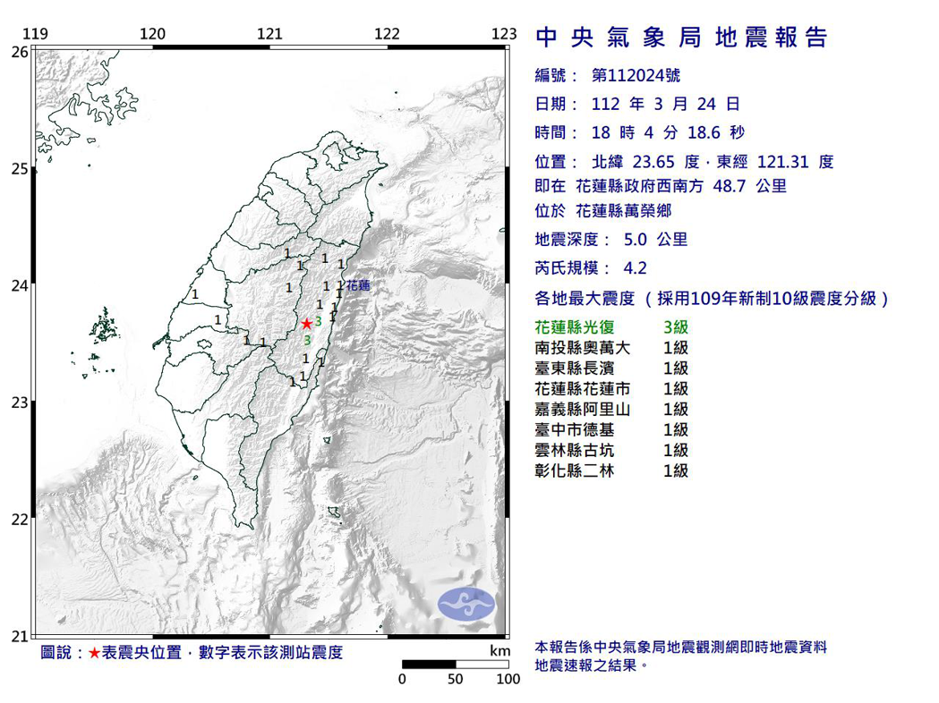 今天晚間6點04分花蓮縣發生芮氏規模4.2地震，最大震度3級。圖／氣象局提供