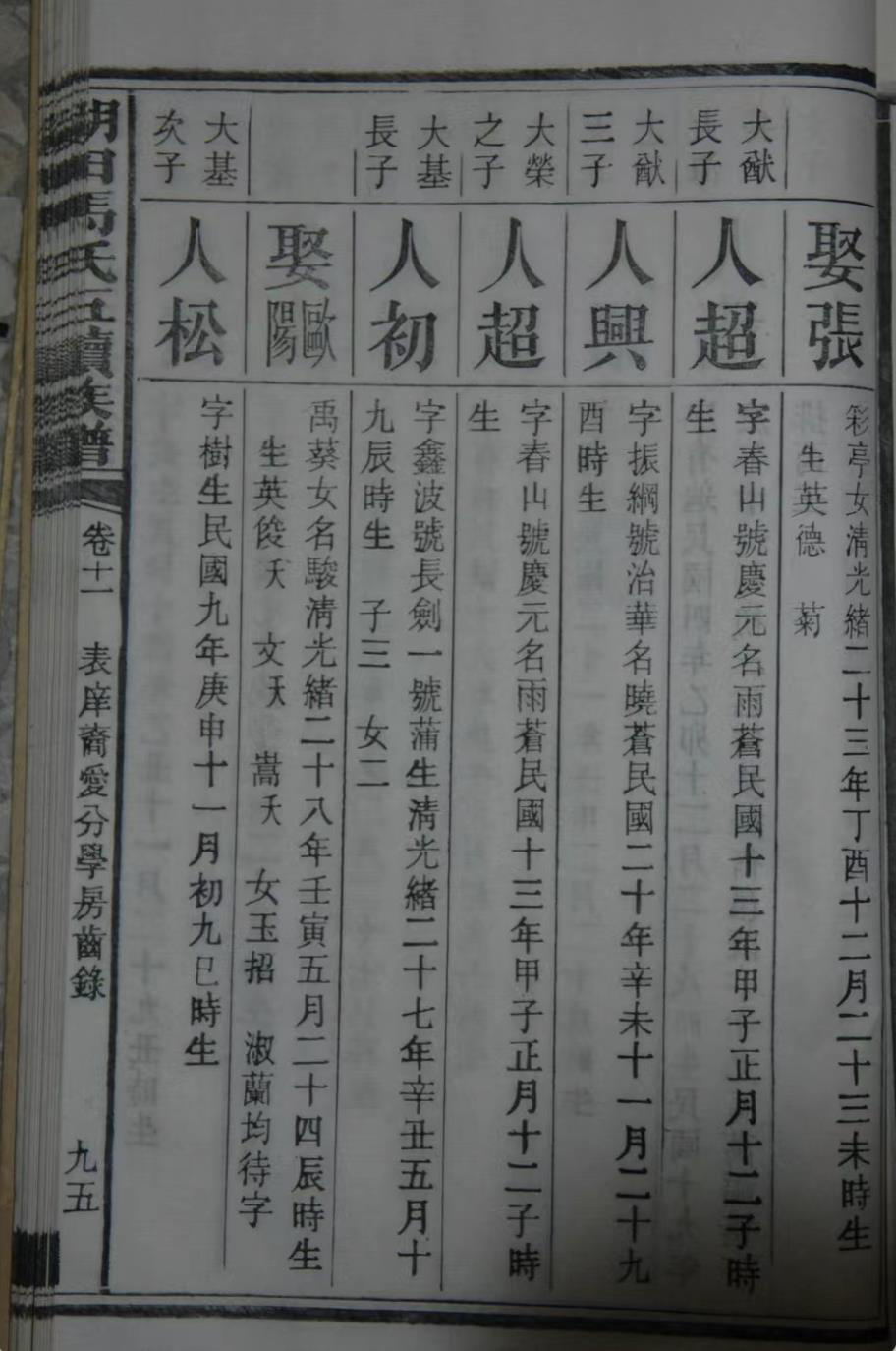 湖南家鄉送的是「湖田馬氏五修祖譜」，封面還是原來國民政府主席林森題寫的版本。裡面...