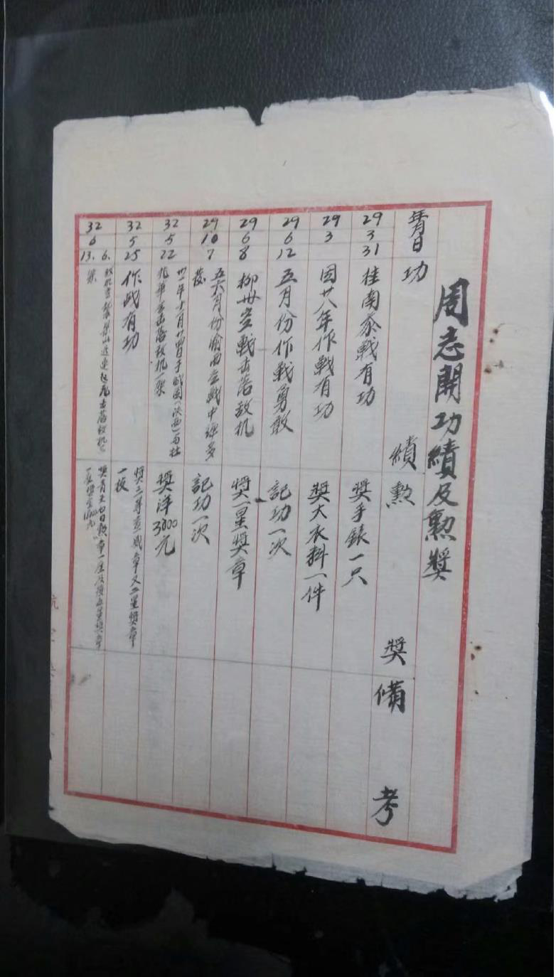 由台灣民眾提供的周成開烈士資料，目前保存於重慶抗戰遺址博物館。（台灣讀者提供）