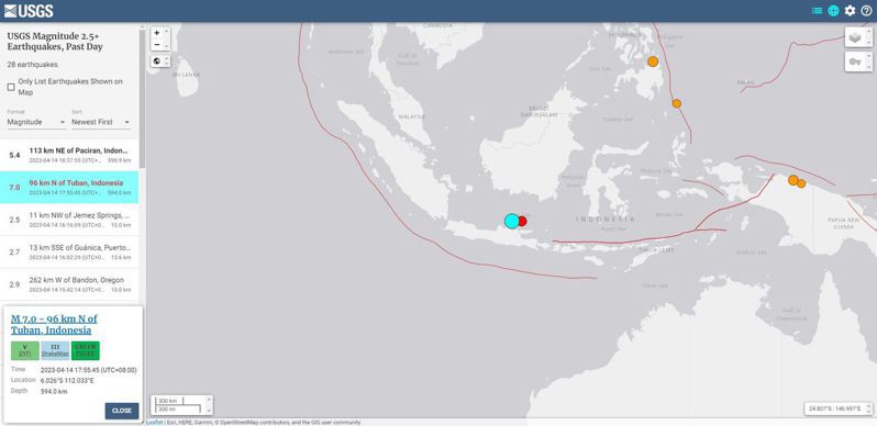 美國地質調查所指出，印尼爪哇島（Java Island）北方海域今天下午發生規模7.0強震。圖／取自美國地質調查所