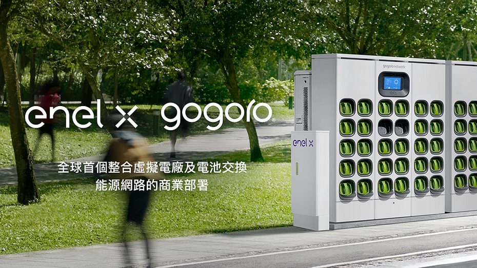 Gogoro與Enel X（義電智慧能源）重磅宣佈部署全台逾1,000個Gogoro Network電池交換站點、2,500座機台加入Enel X虛擬電廠（Virtual Power Plant, VPP），參與台電電力交易平台的電力輔助服務市場，實現全球首個整合虛擬電廠與電池交換能源網路的商業部署。 圖／Gogoro提供