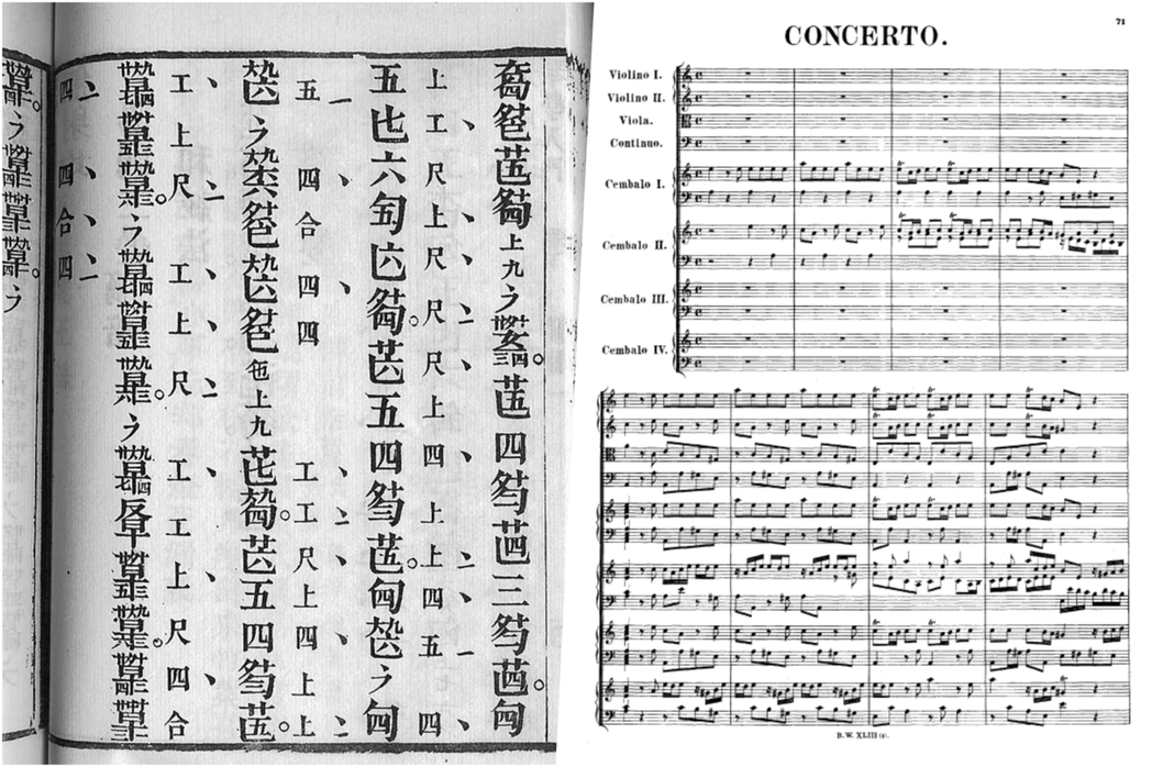 清代期琴家編訂的古琴入門琴譜《琴學入門》減字譜與工尺譜（左）、及巴哈的BWV10...