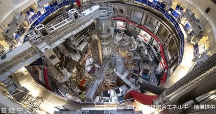 以國際合作推進建設的國際熱核融合實驗堆(ITER)