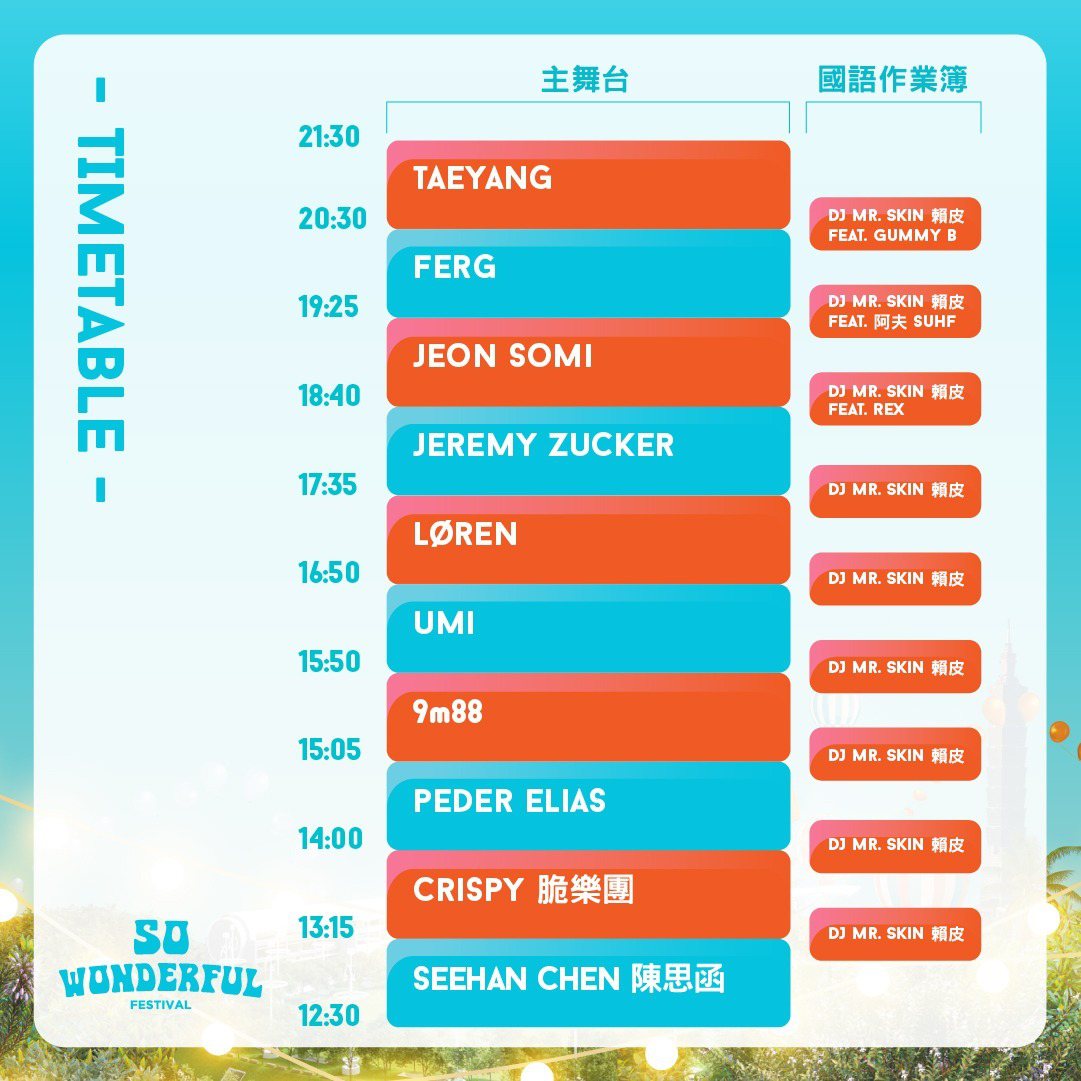 BIGBANG太陽及SOMI全昭彌、LØREN李聖俊受邀參與《So Wonderful Festival》音樂祭。圖/So Wonderful Festival