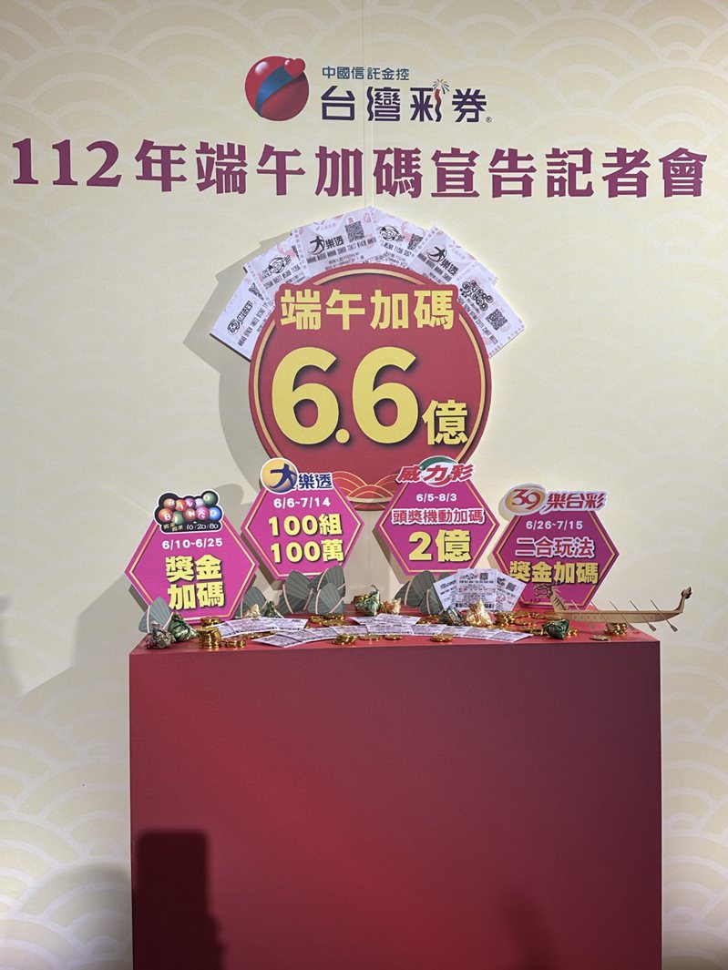台灣彩券公司今天宣布端午加碼活動，加碼總獎金6.6億元。記者賴昭穎／攝影
