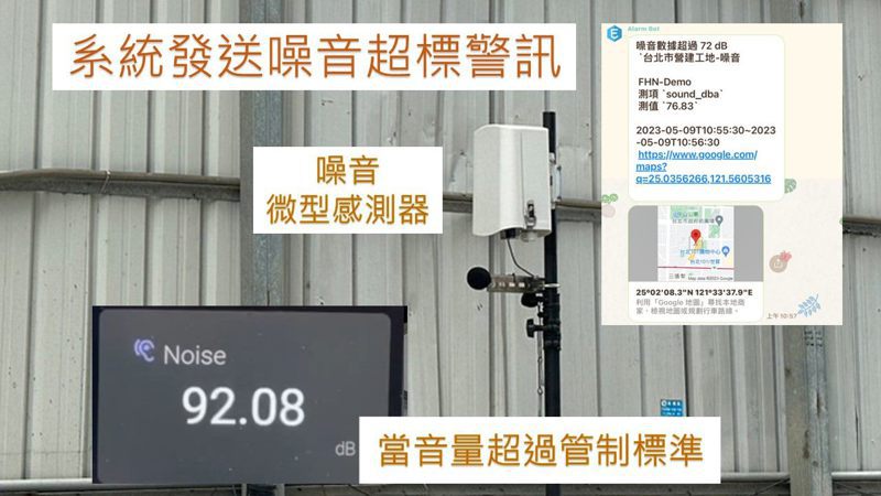 噪音微型感測器偵測超標後，啟動警告訊息。圖／台北市環保局提供