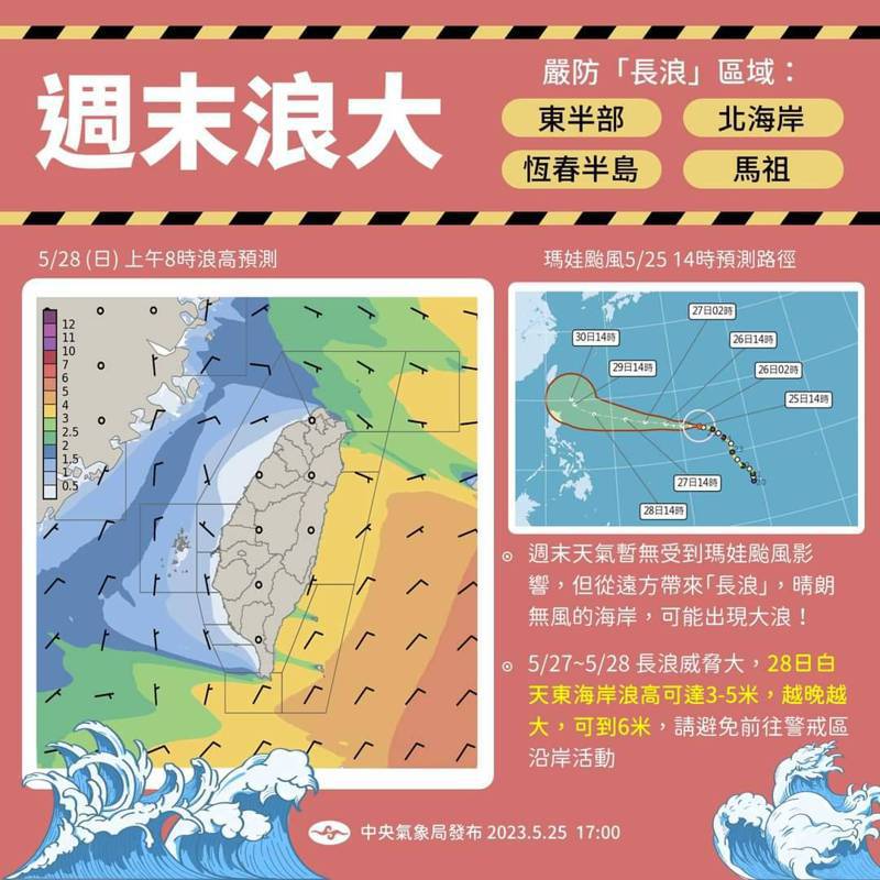 瑪娃颱風逼近台灣，中央氣象局昨發布大浪及長浪警戒，東海岸的浪高仍可能達到3至5米，應避免前往警戒區沿海活動。圖／中央氣象局提供
