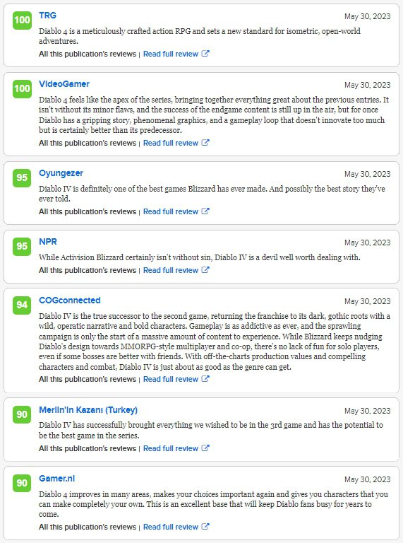圖／Metacritic