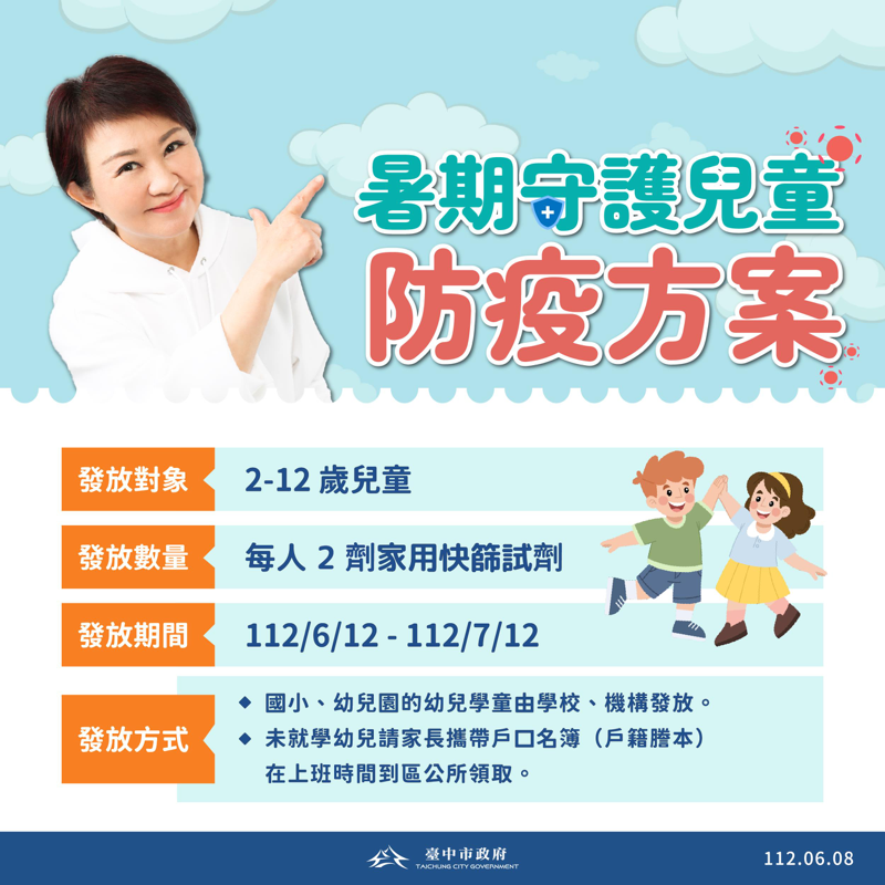 台中市長盧秀燕宣布，明天起針對2至12歲兒童免費發放每人2劑COVID-19家用快篩試劑。圖／市府新聞局提供