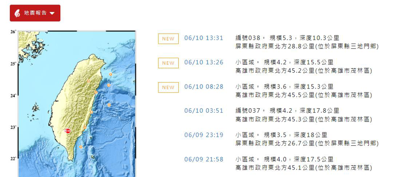 高屏從昨天到今天發生數起地震，目前最大是規模5.3的三地門地震。圖／取自氣象局網站