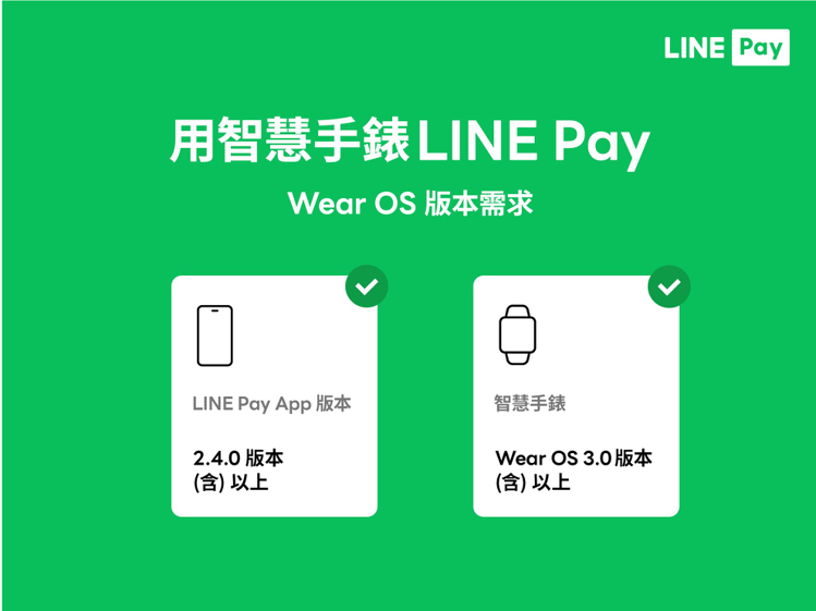 LINE Pay智慧手錶支付功能，支援Wear OS 3.0以上版本。圖／LINE Pay提供
