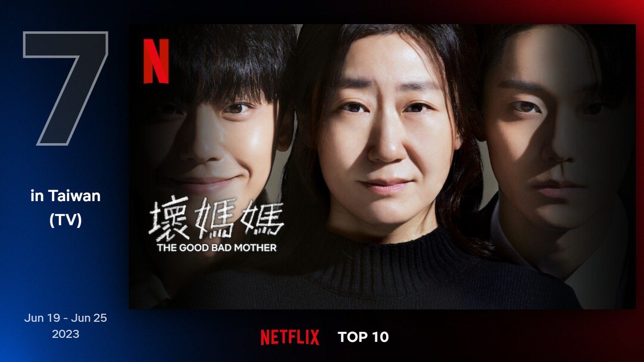 Netflix台灣地區6月19日至6月25日電視類排行第7為李到晛、羅美蘭、李到晛主演的《壞媽媽》。圖／Netflix