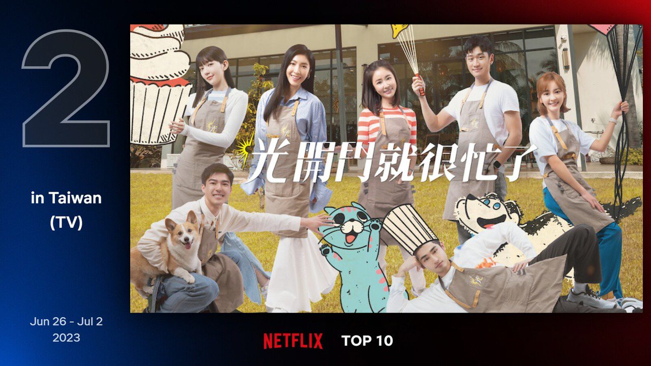 Netflix台灣地區6月26日至7月2日電視類排行第2為林心如領軍楊謹華、陳意涵、郭雪芙、周興哲、章廣辰、陳昊森的實境節目《光開門就很忙了》。圖／Netflix