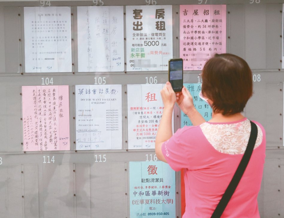 圖為街頭租屋看板。聯合報系資料照／記者潘俊宏攝影
